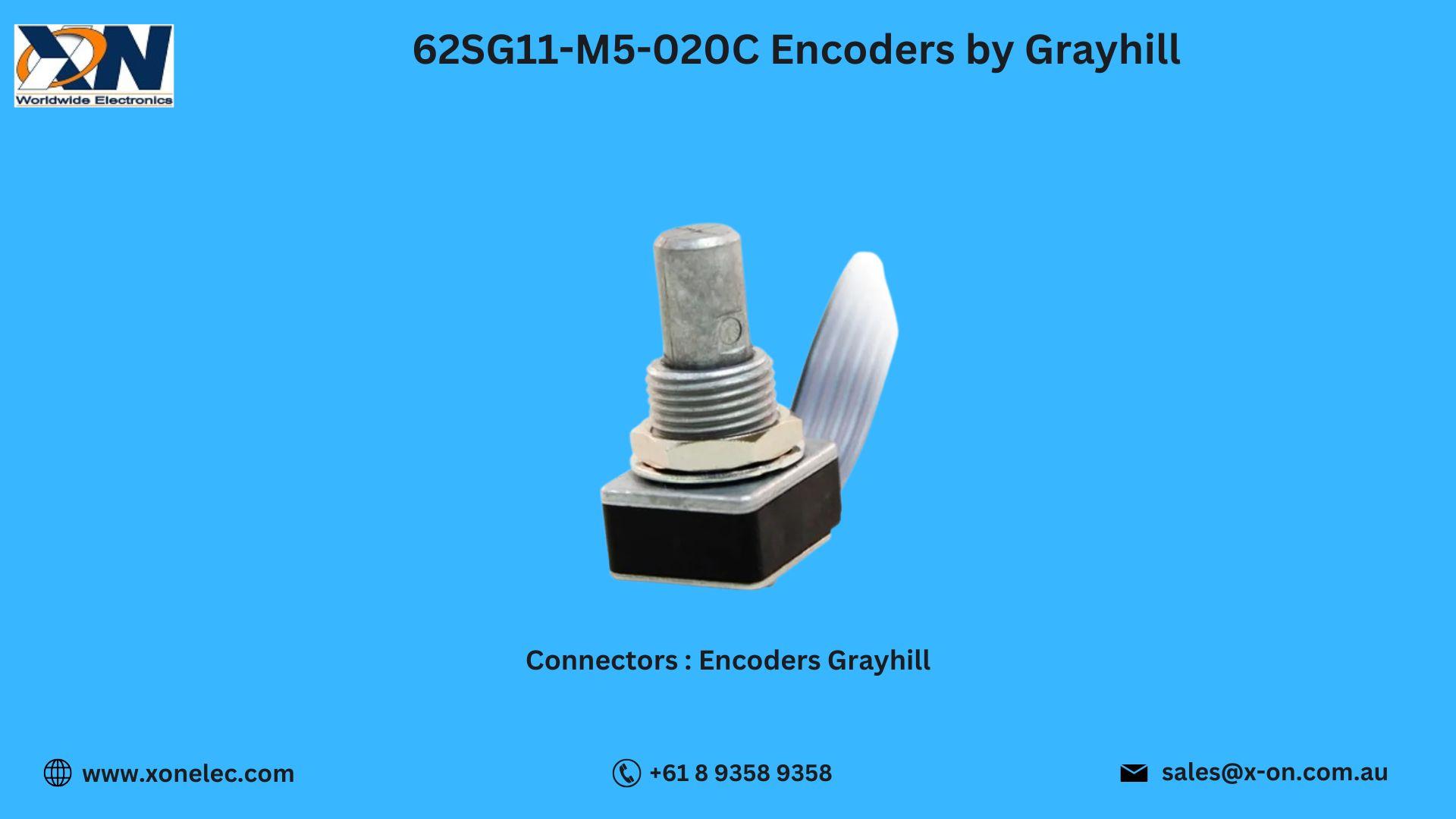 CRGH1206F10K Resistor SMD Buy Online at XON image