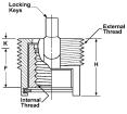 218-089601 electronic component of Acme Industrial Company